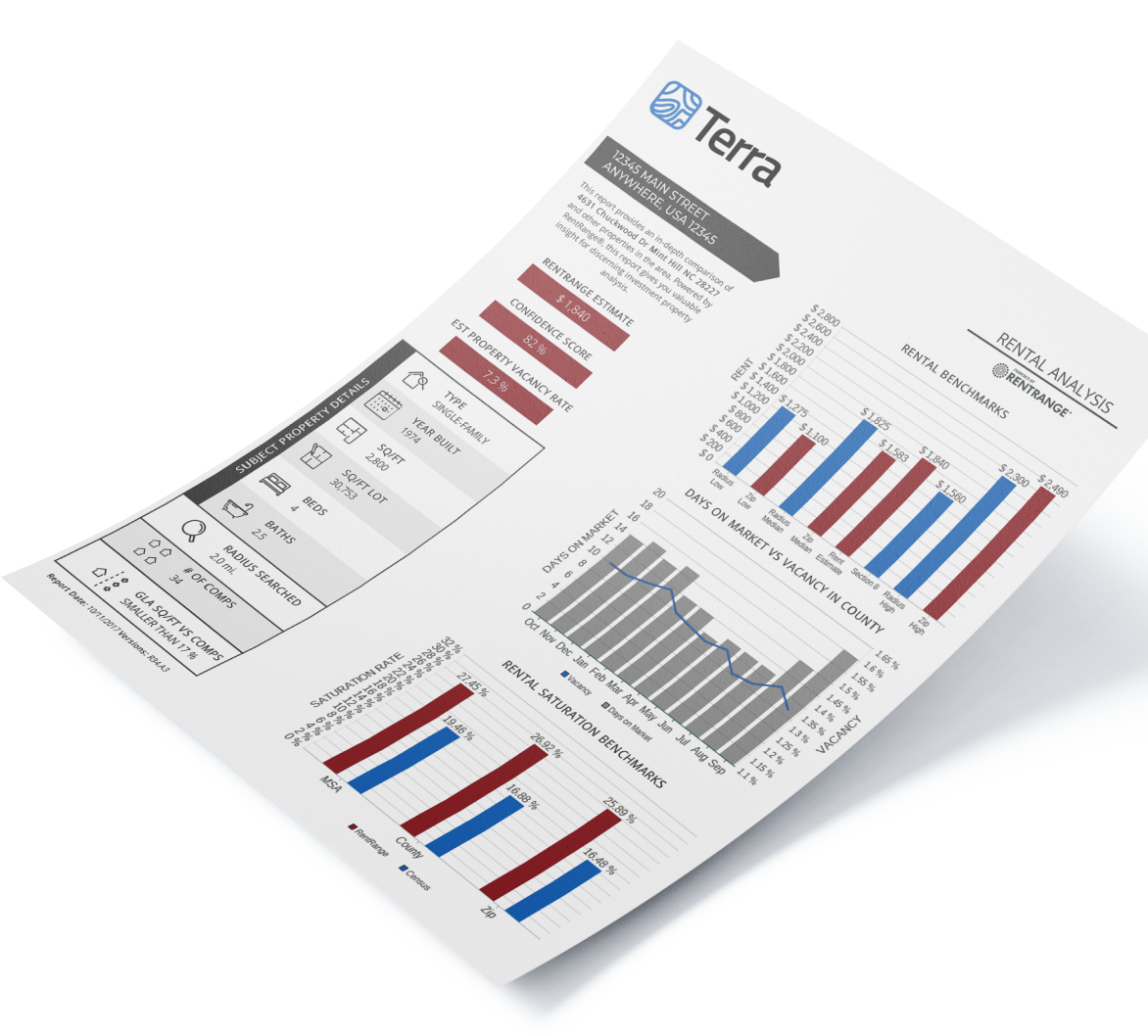 Phoenix property manager for military